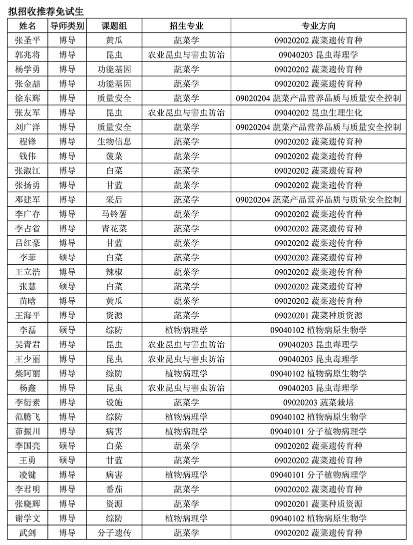 2推免.jpg